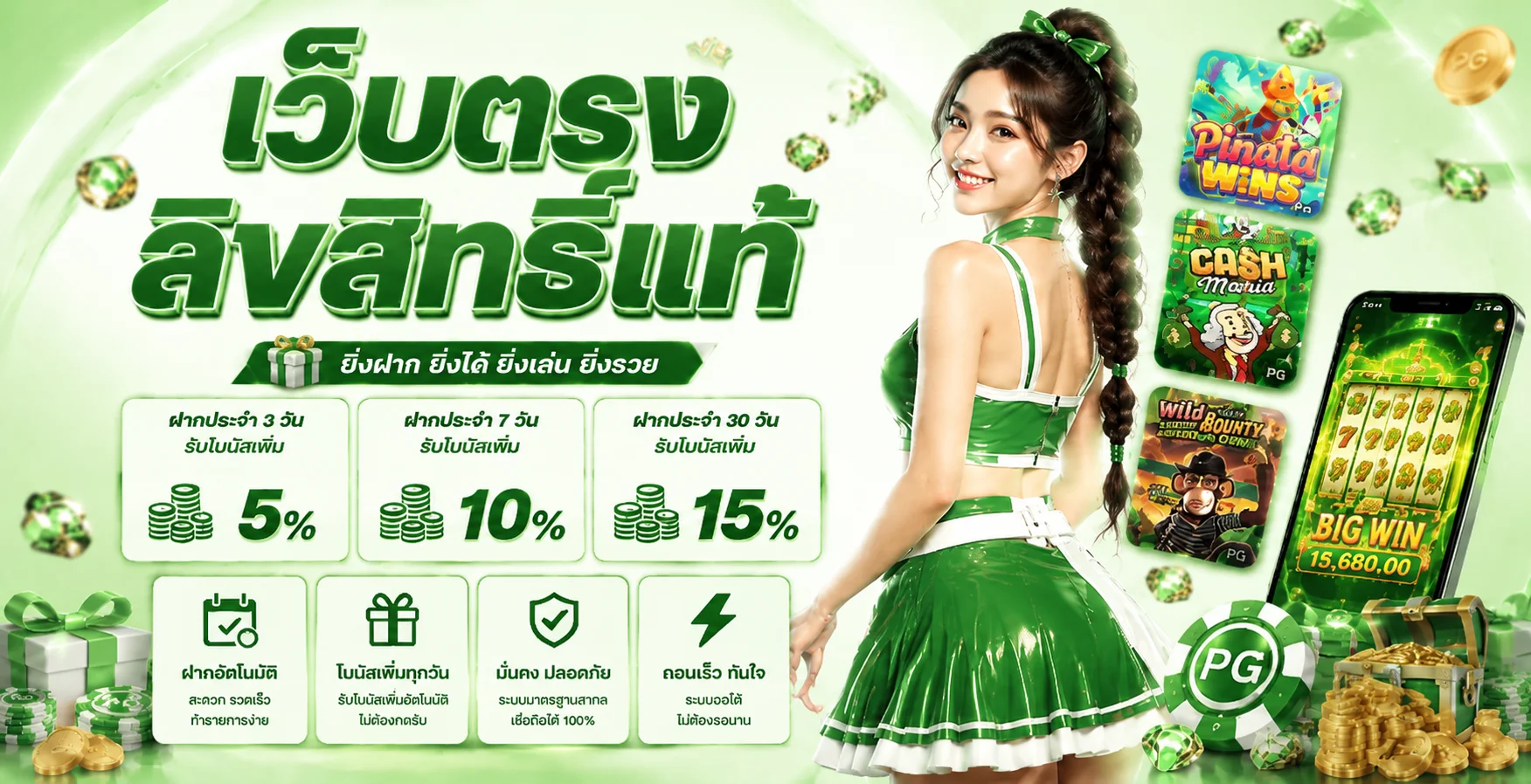 ขั้นตอนสมัครสมาชิก ELITEZ ฝากถอนออโต้
