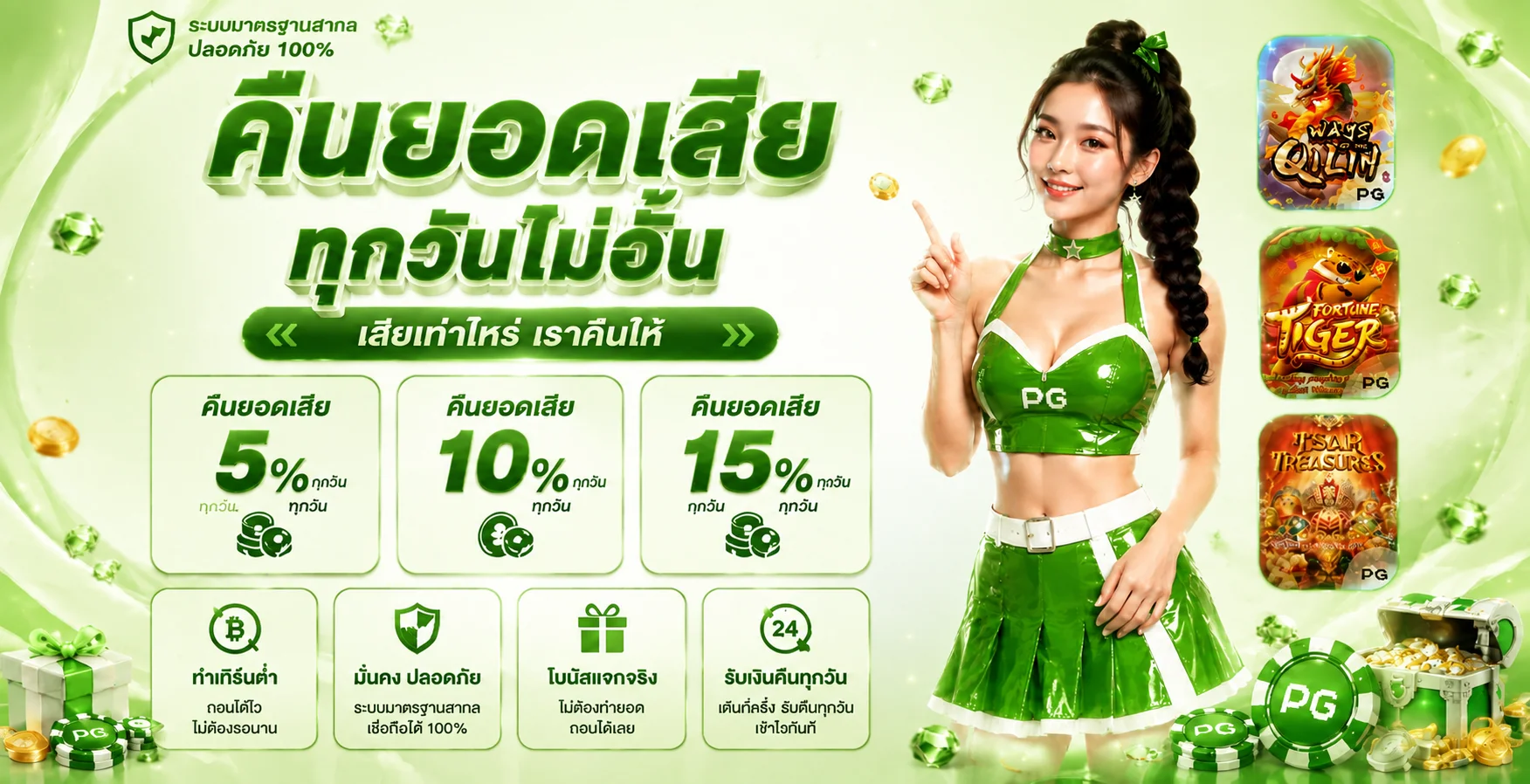 ELITEZ สล็อตเว็บตรง สมัครง่าย ฝากถอนออโต้